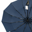 Kép DOPPLER Fiber Magic Major uni navy- férfi teljesen automata esernyő kék