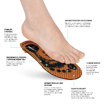 Kép ORTHOCOMFORT ESD Medium Mid vložka
