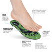 Kép ORTHOCOMFORT ESD Soft Low vložka