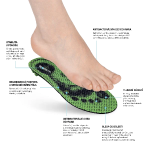 Kép ORTHOCOMFORT ESD puha alacsony betét