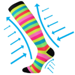 Kép VOXX kompressziós zokni Multix multi 1 pár