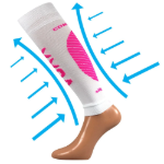 Kép VOXX kompressziós hüvely Protect vádli fehér 1 pár