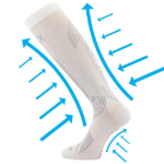 Kép VOXX® Edict zokni fehér 1 pár