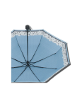 Kép DERBY Hit Mini Sierra - női összecsukható esernyő kék